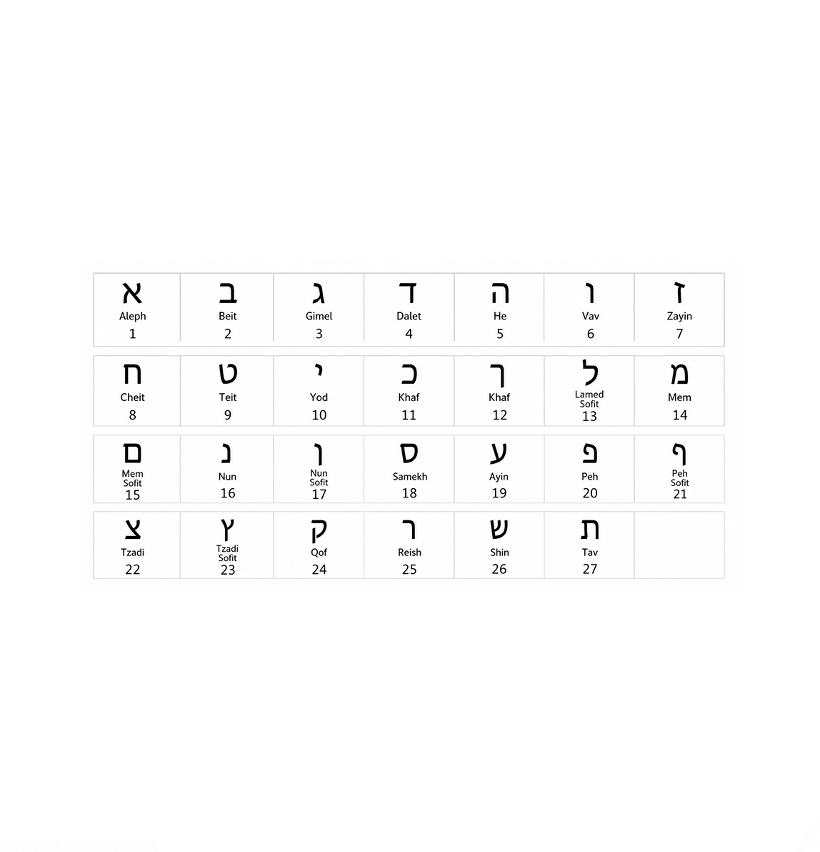 Taly Star of David necklace with personalized Hebrew initials