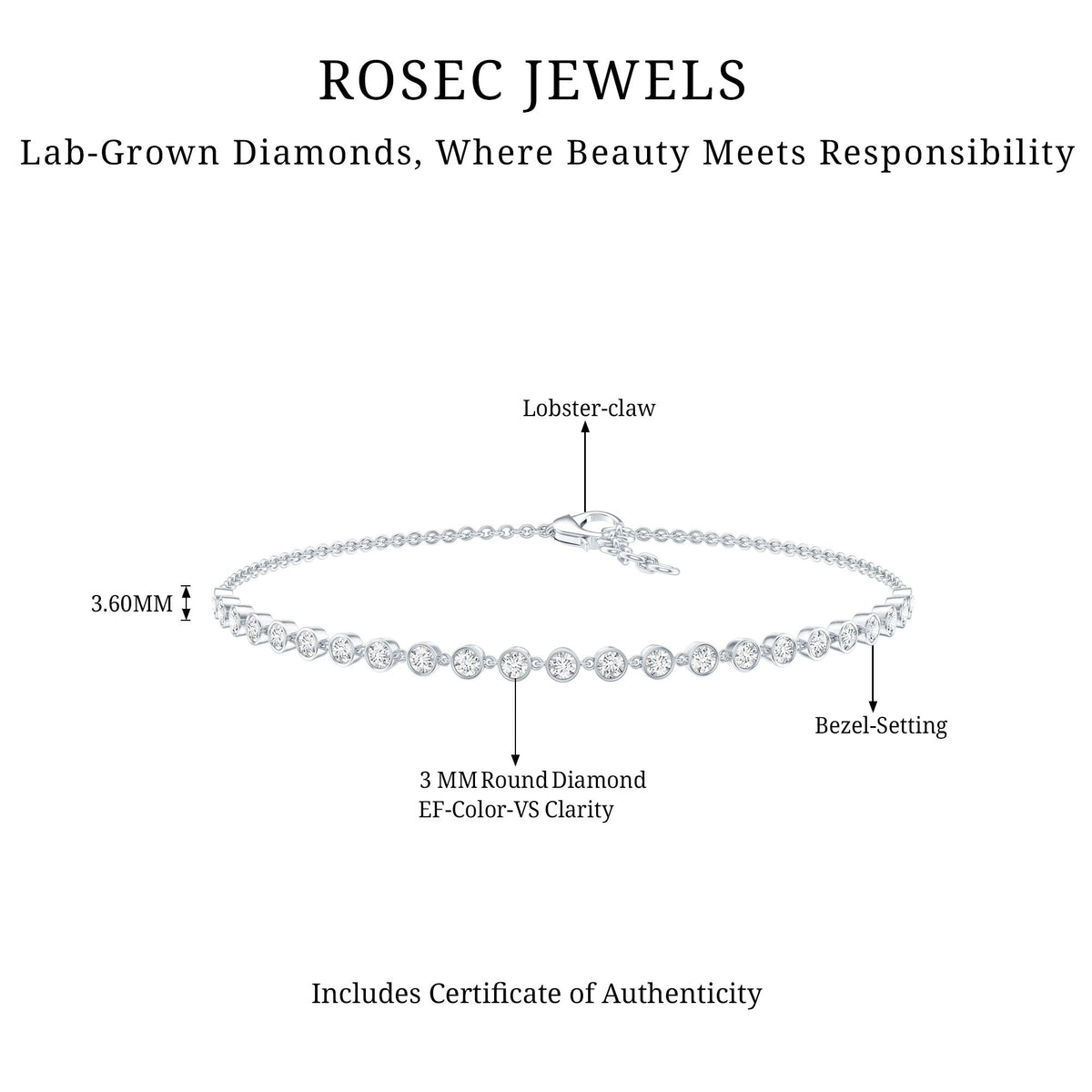 Certified Lab Grown Bezel Set Diamond Eternity Chain Bracelet