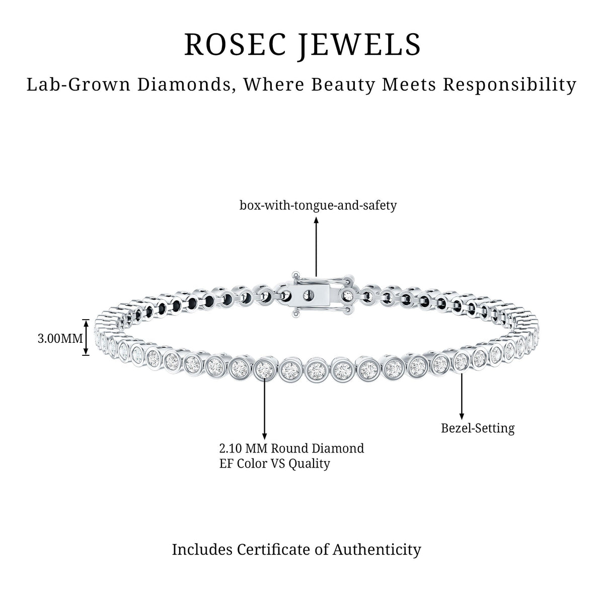 Certified Bezel Set Lab Grown Diamond Tennis Bracelet